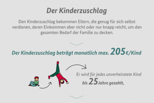 Mehr Kindergeld und Kinderzuschlag