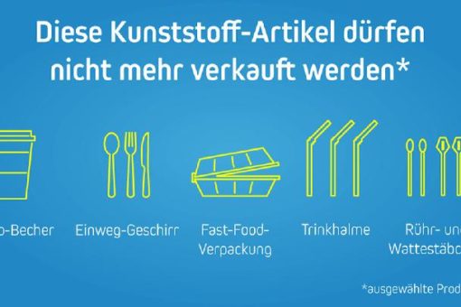 Einweg-Kunststoffverbot – neue gesetzliche Regel ab dem 03.07.2021
